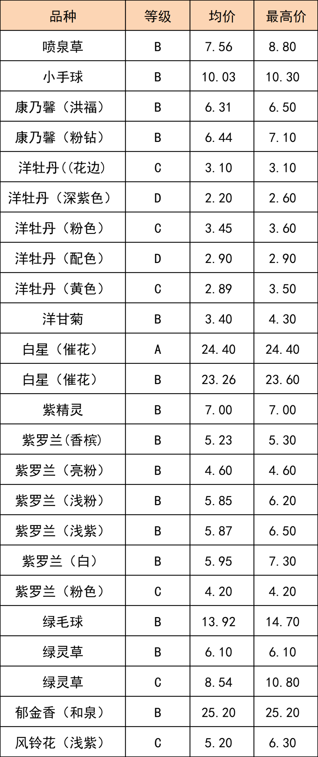 晋宁 诗意的栖居地