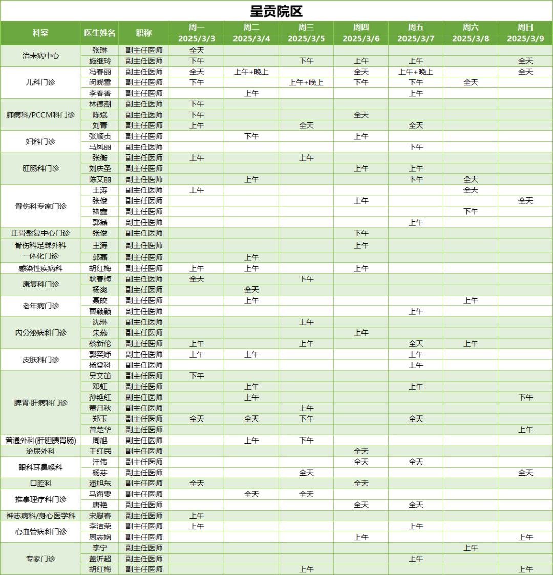 昆明市中医医院