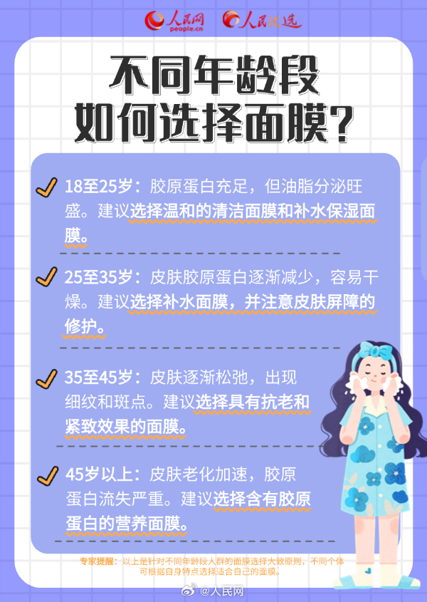 人民网