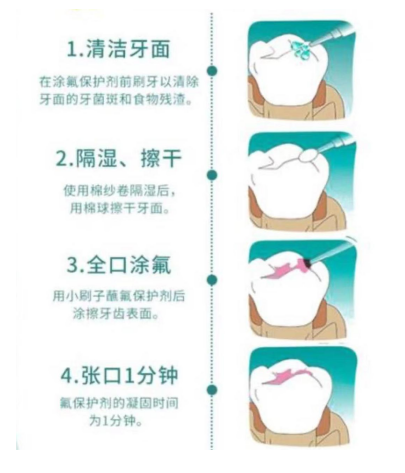 曲靖市妇幼保健院