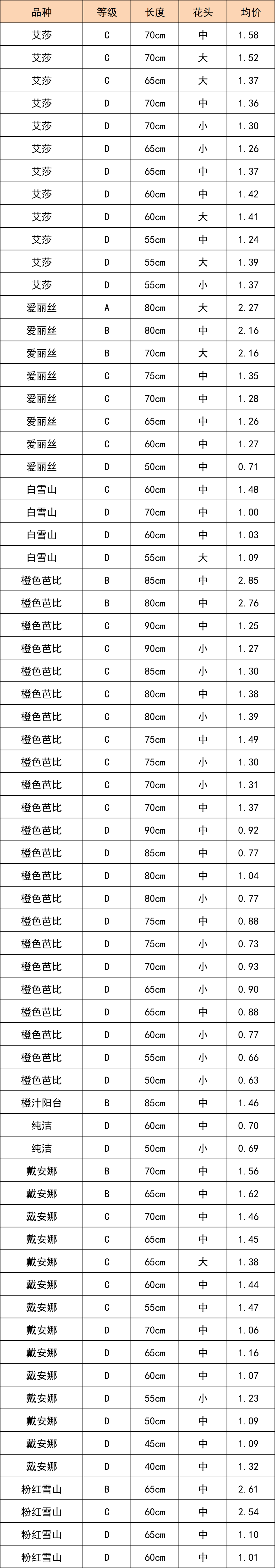 晋宁 诗意的栖居地