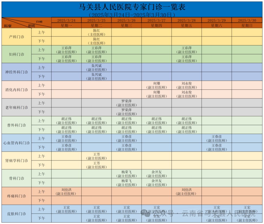 云南省马关县人民医院