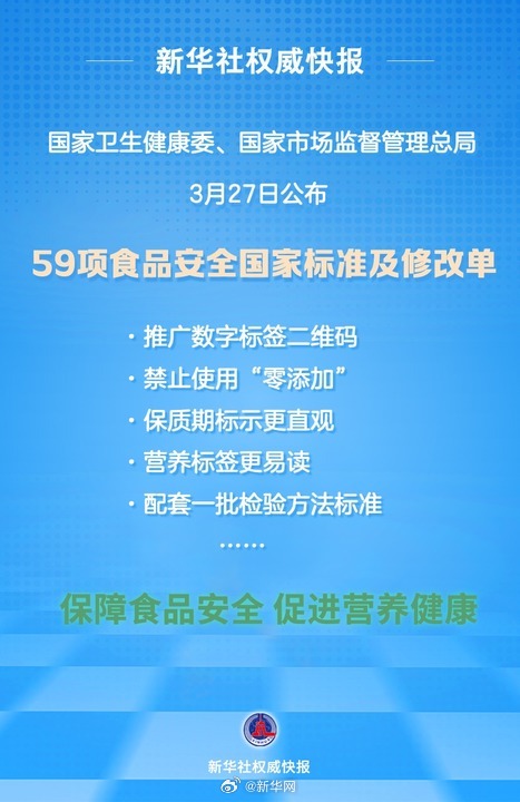 新华社权威快报|新一批食品安全国家标准来了