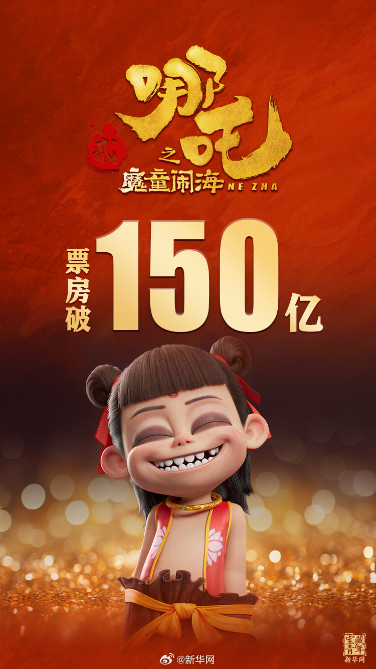 冲啊！我的吒儿！哪吒2票房突破150亿