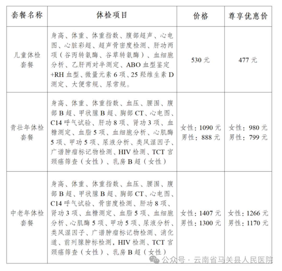 云南省马关县人民医院