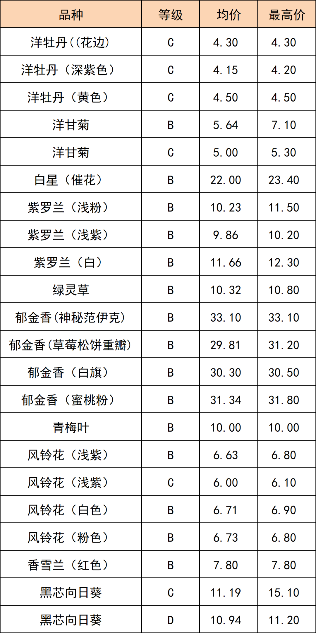 晋宁 诗意的栖居地