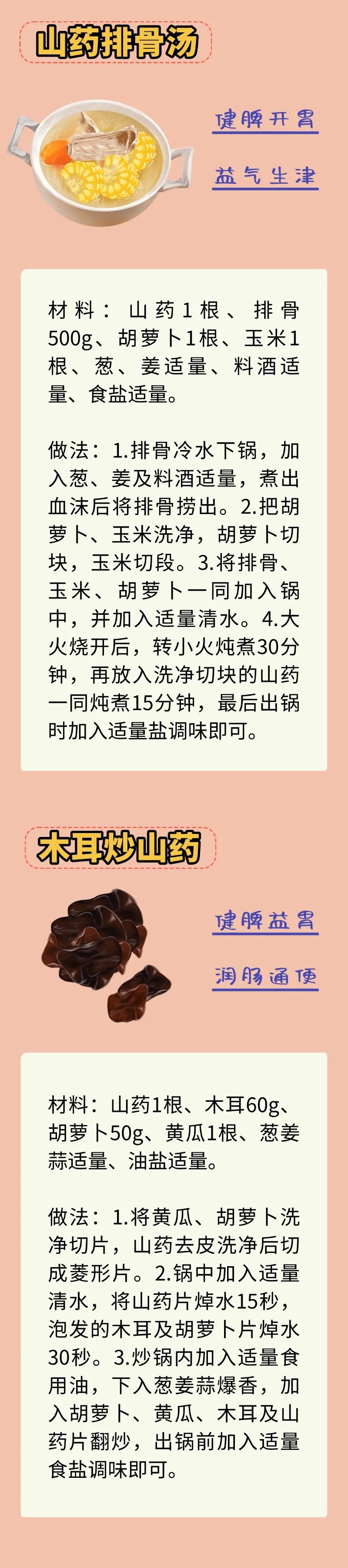 云南卫生12320