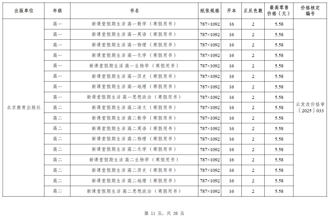 昆明西山教育体育