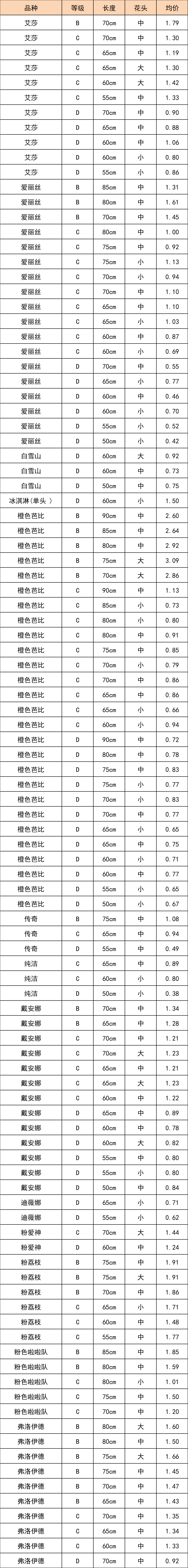 晋宁 诗意的栖居地
