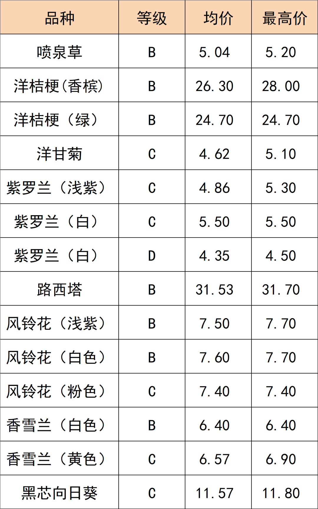 晋宁 诗意的栖居地