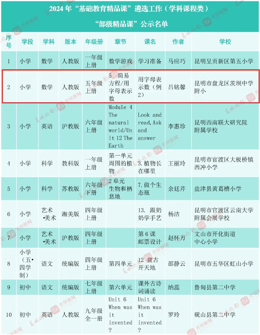 盘龙教育