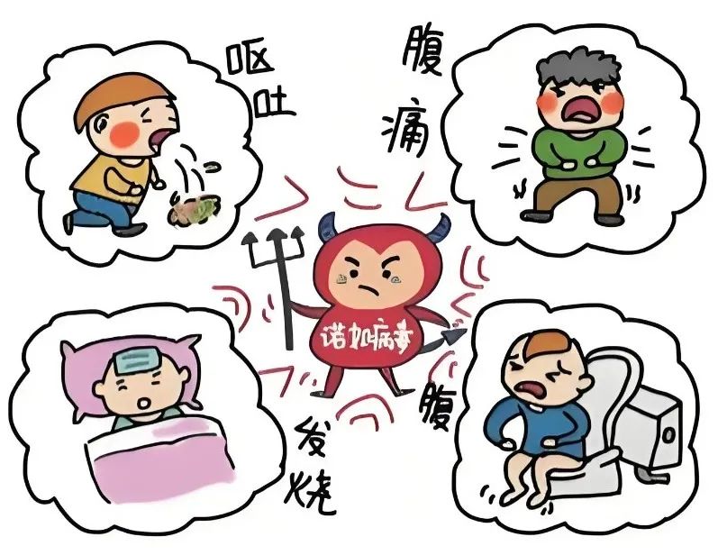 云南疾控