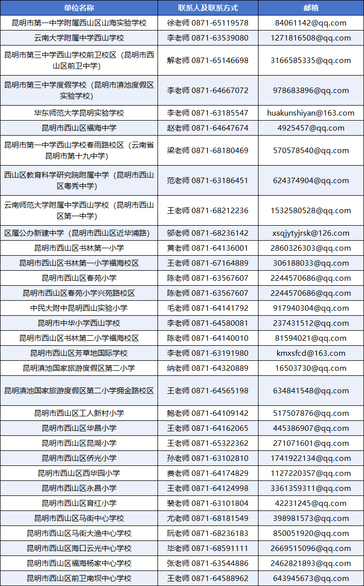 昆明西山教育体育