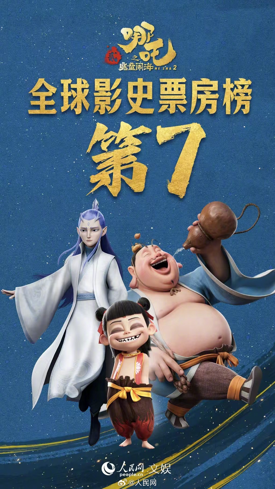 哪吒2票房冲到全球第7 
