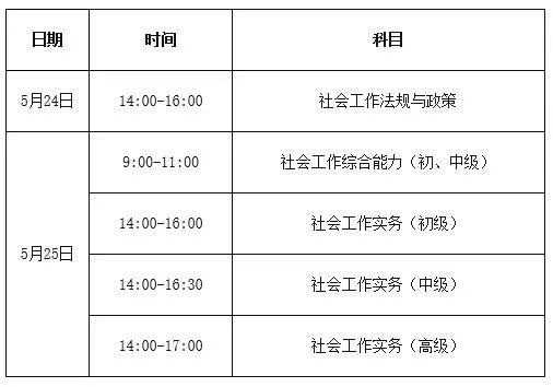 昆明西山发布