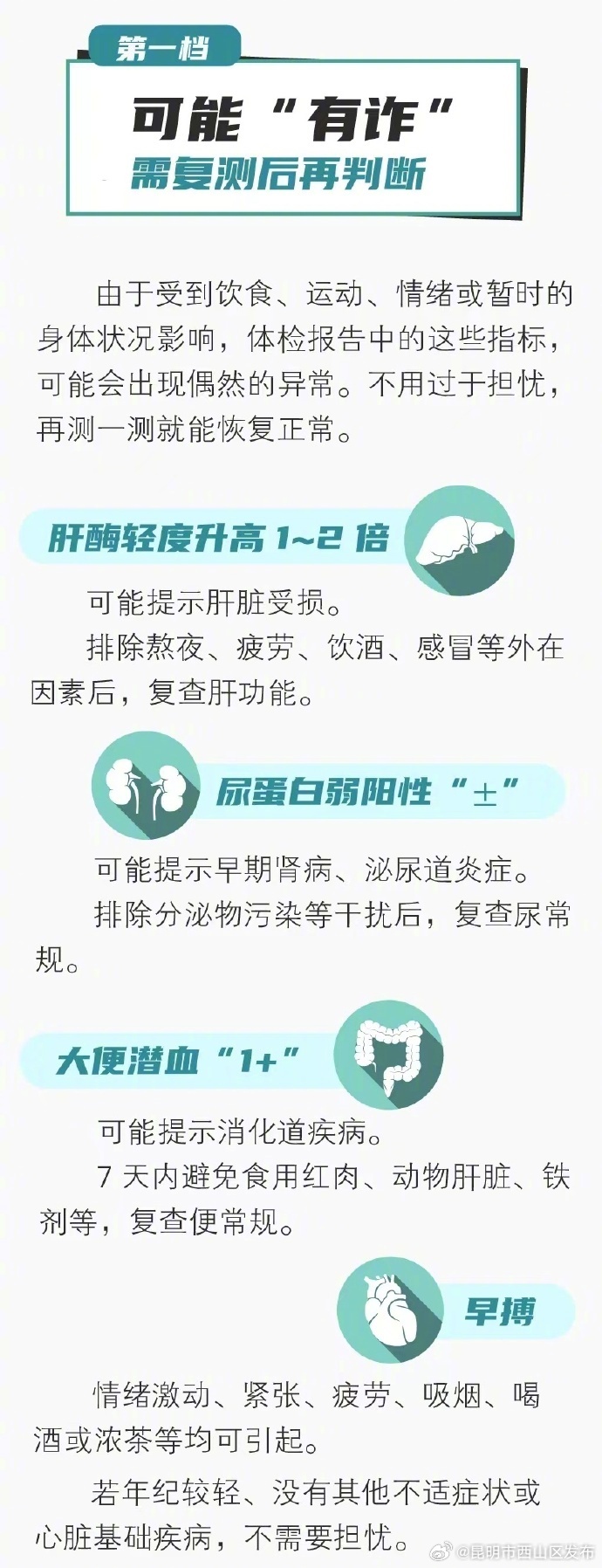 昆明市西山区发布