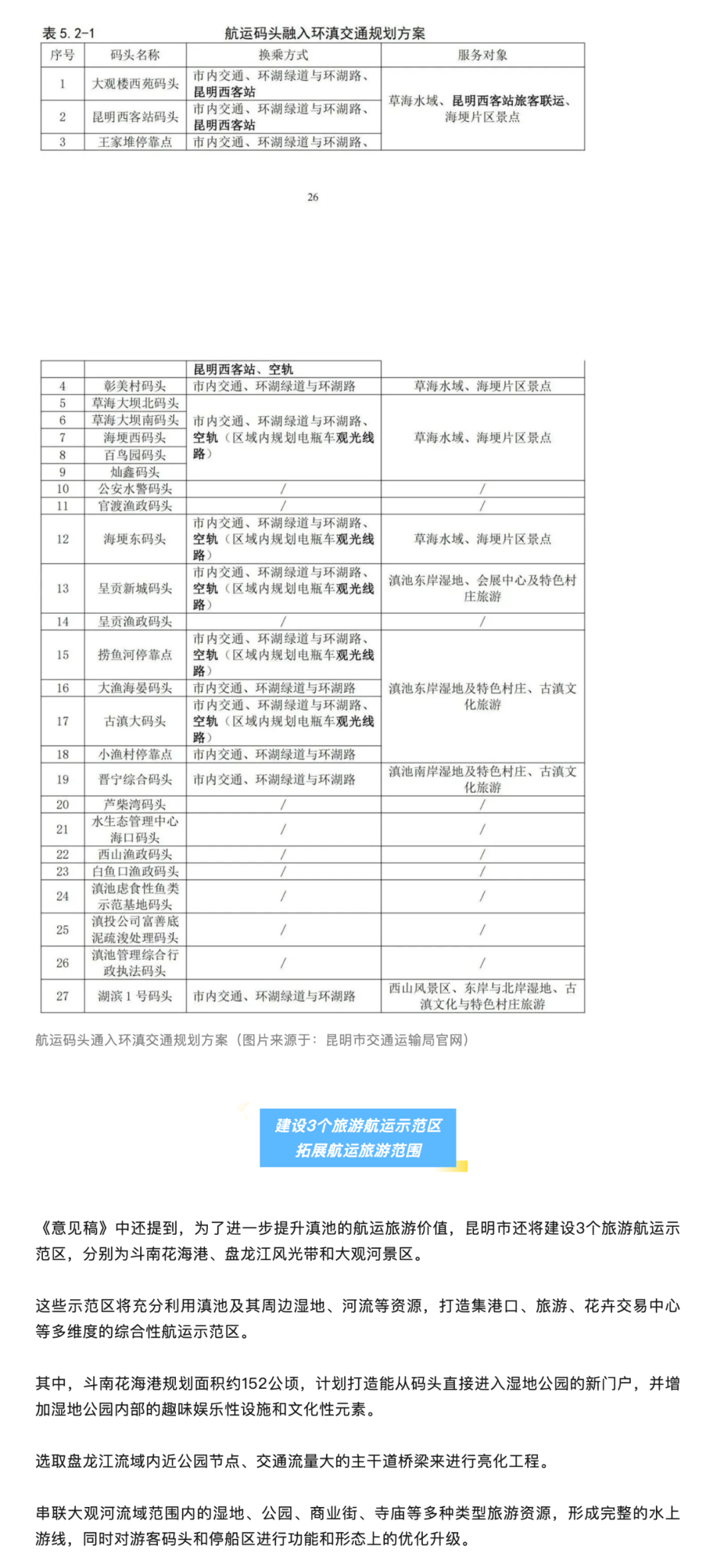 晋宁 诗意的栖居地