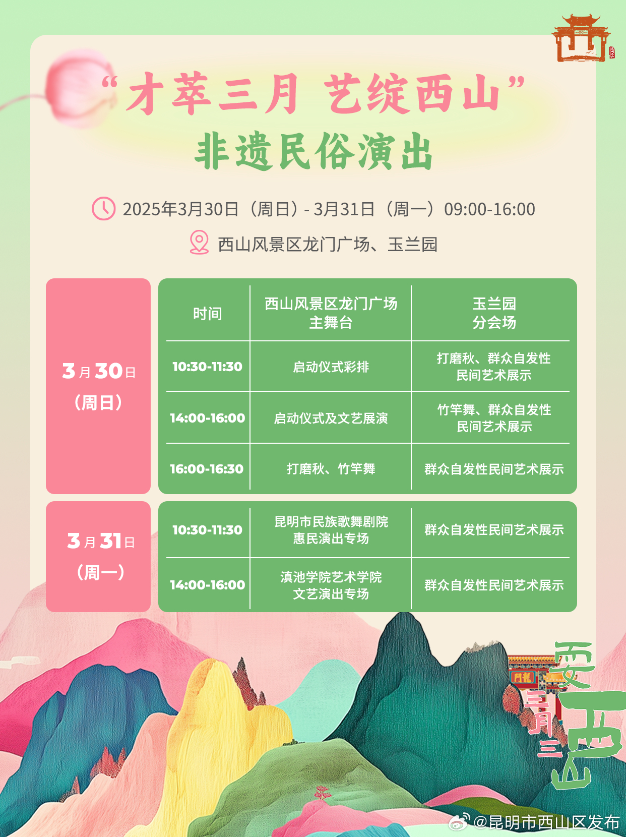 昆明市西山区发布