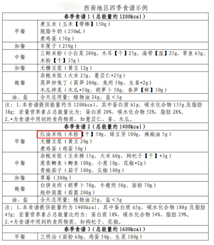 昆明市中医医院