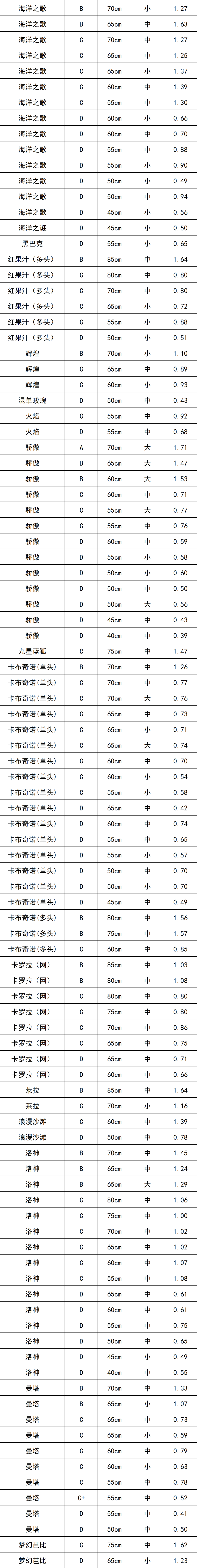 晋宁 诗意的栖居地