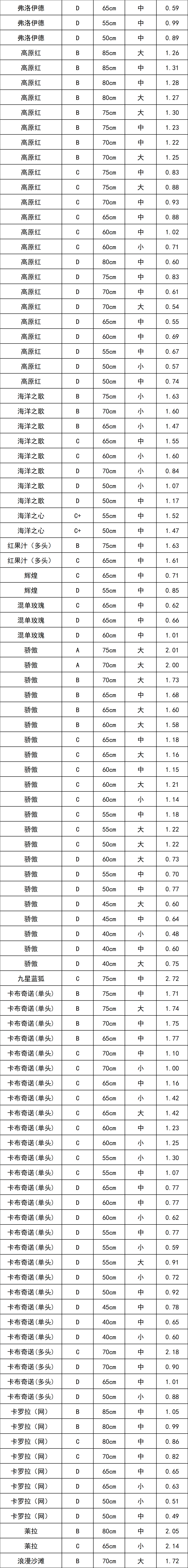 晋宁 诗意的栖居地