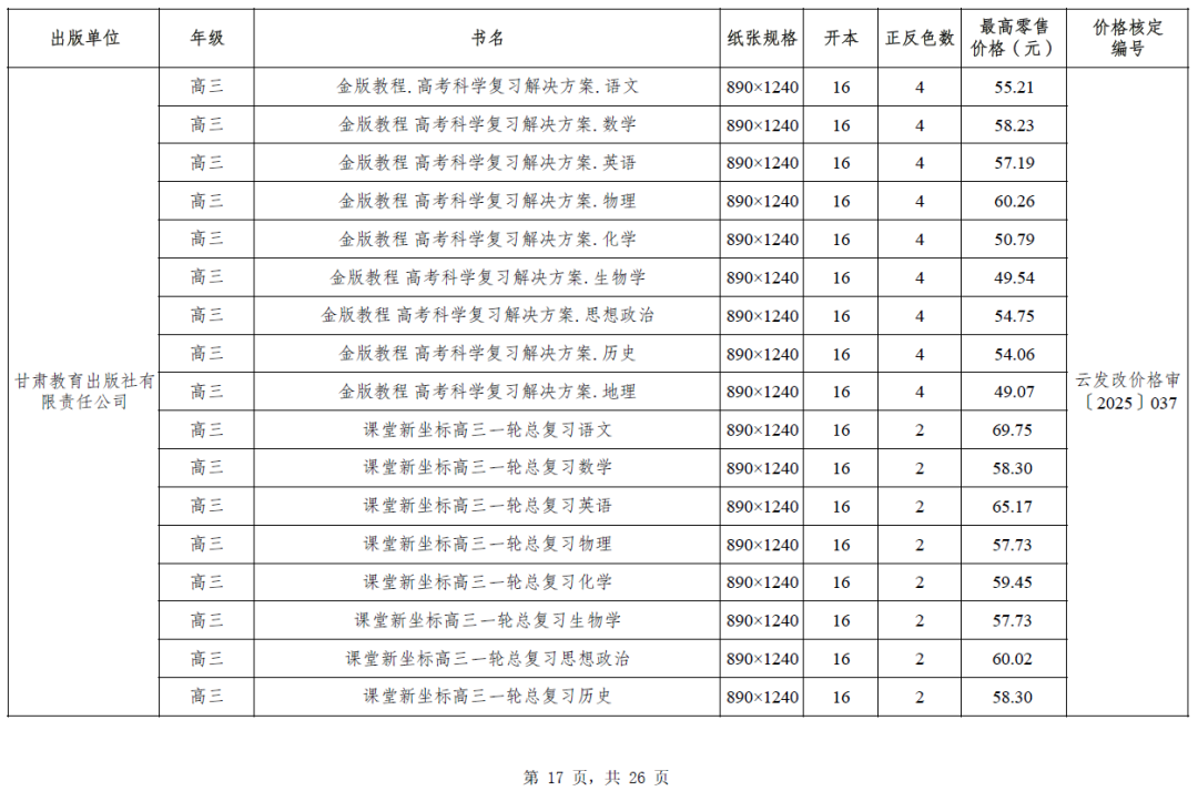 昆明西山教育体育