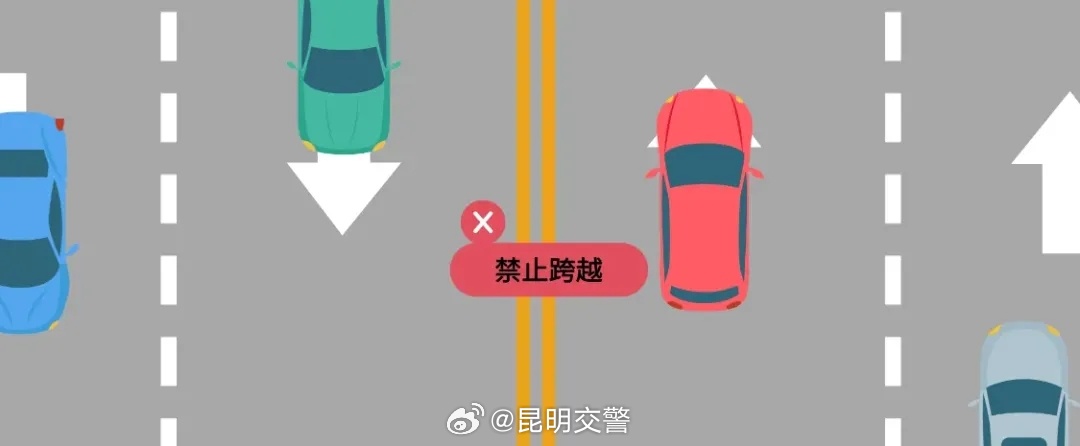 昆明交警