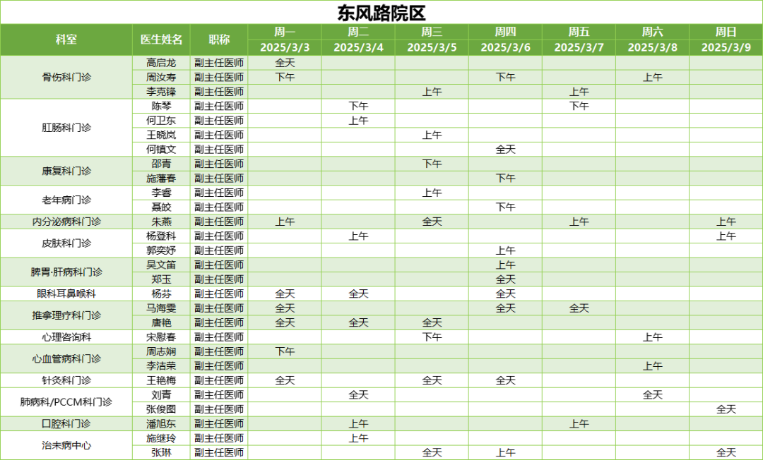昆明市中医医院