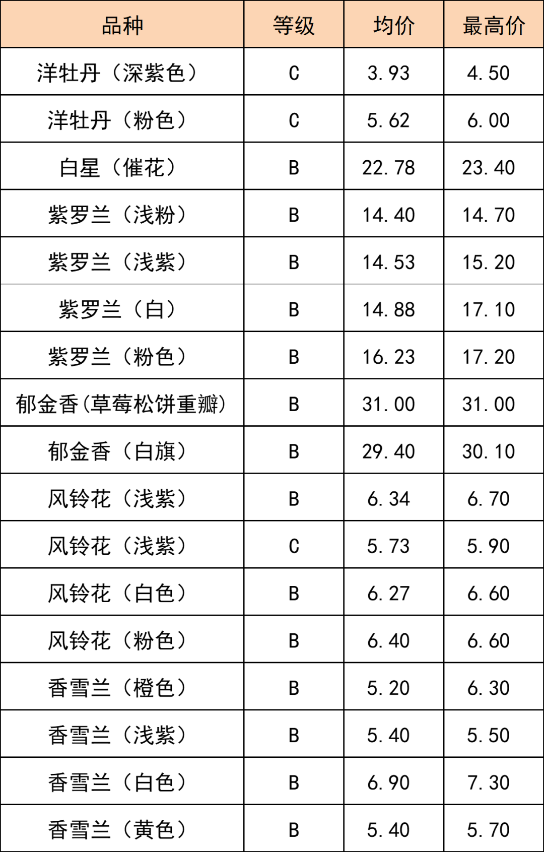 晋宁 诗意的栖居地