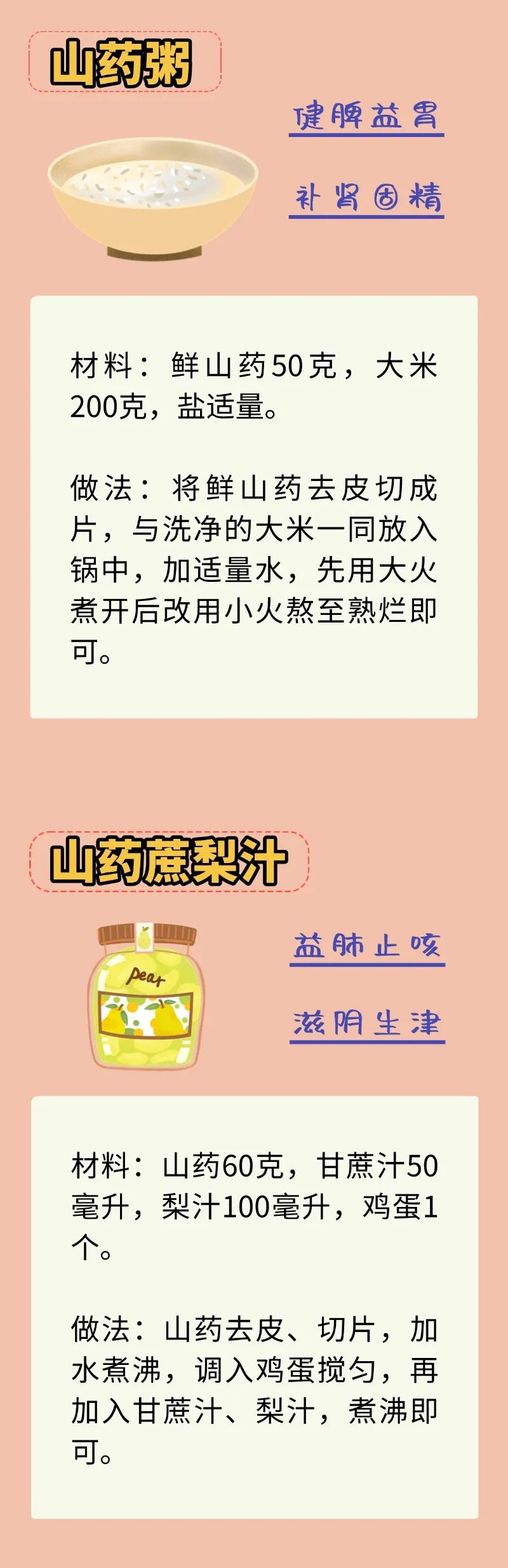 云南卫生12320