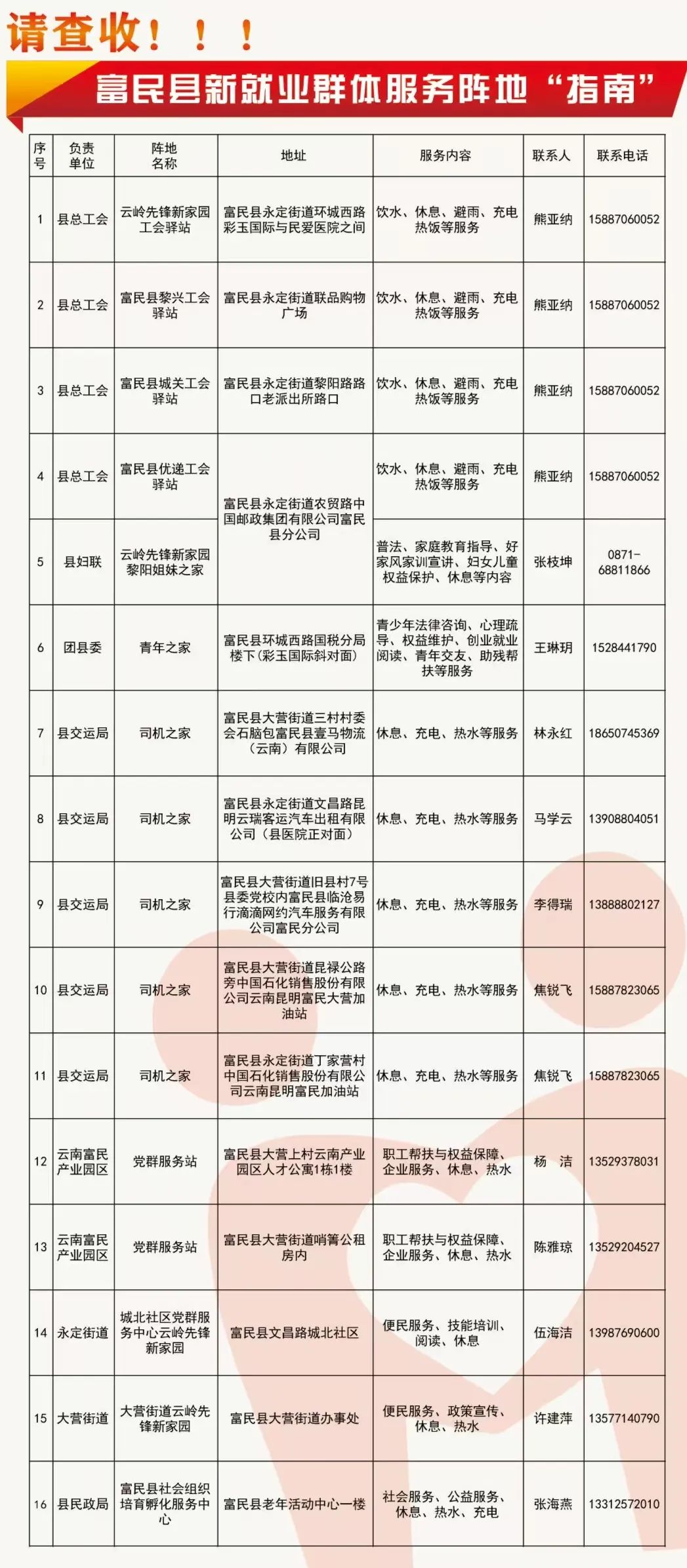 爱上富民