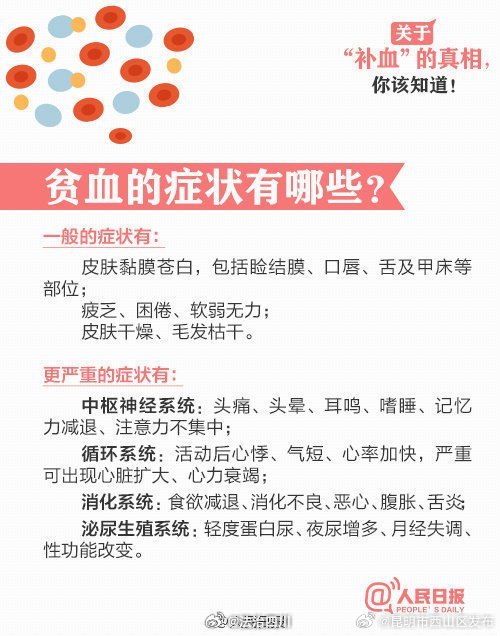 昆明市西山区发布