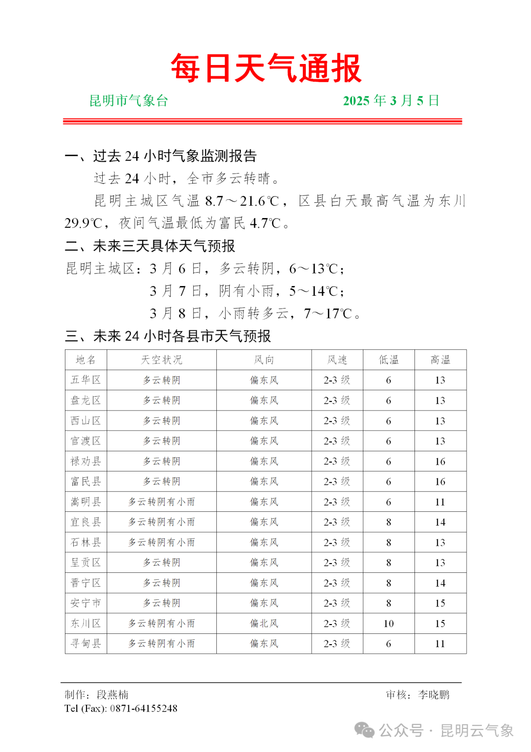 爱上富民