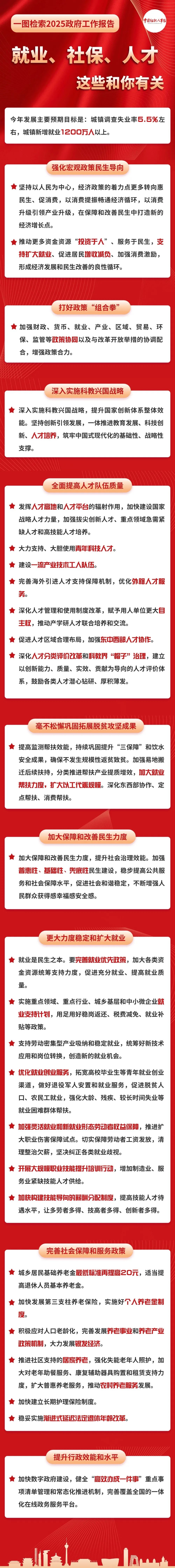 福贡先锋