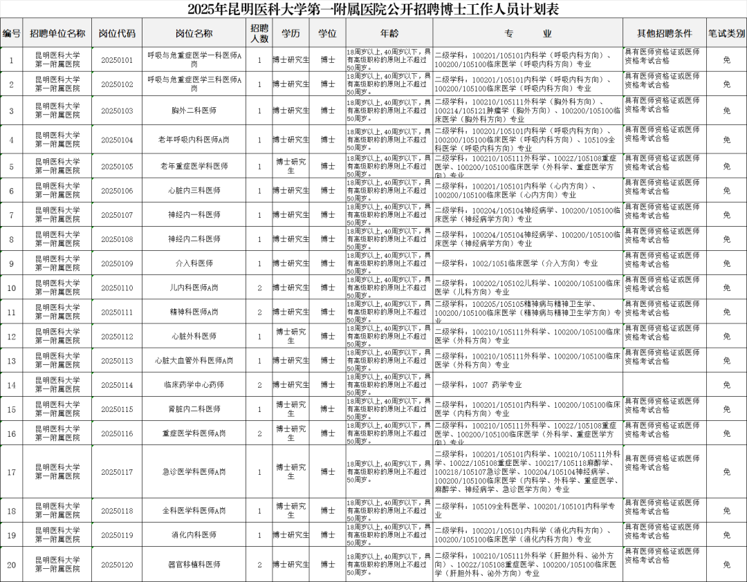 云南广播电视台