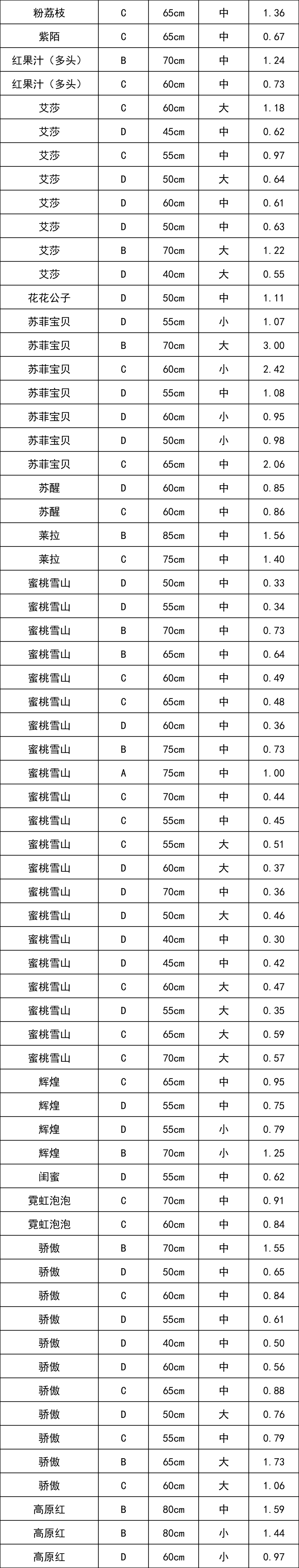 晋宁 诗意的栖居地