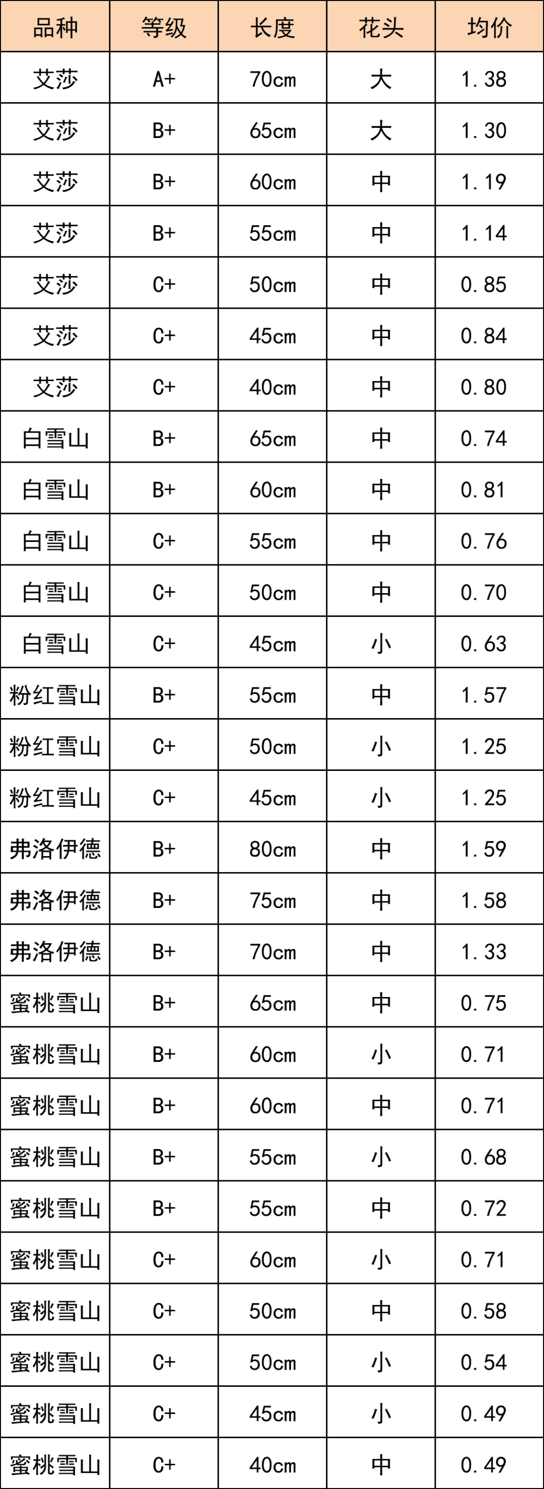 晋宁 诗意的栖居地