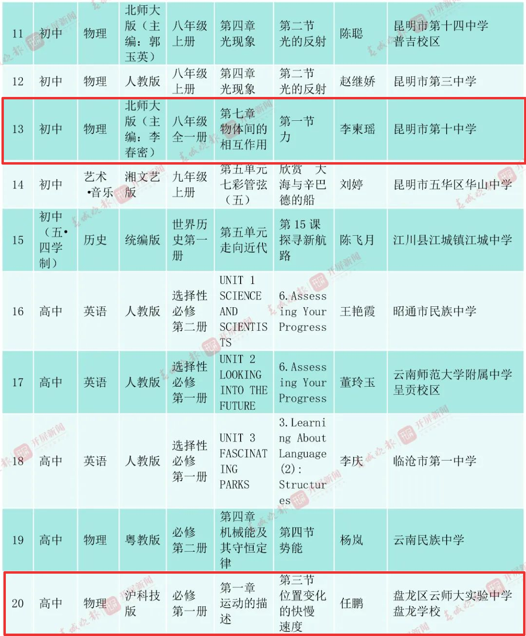 盘龙教育