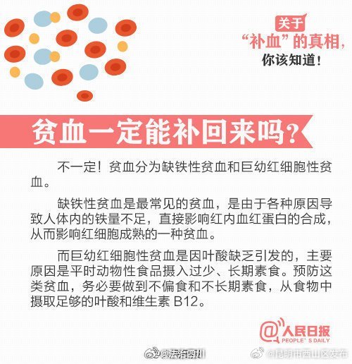 昆明市西山区发布