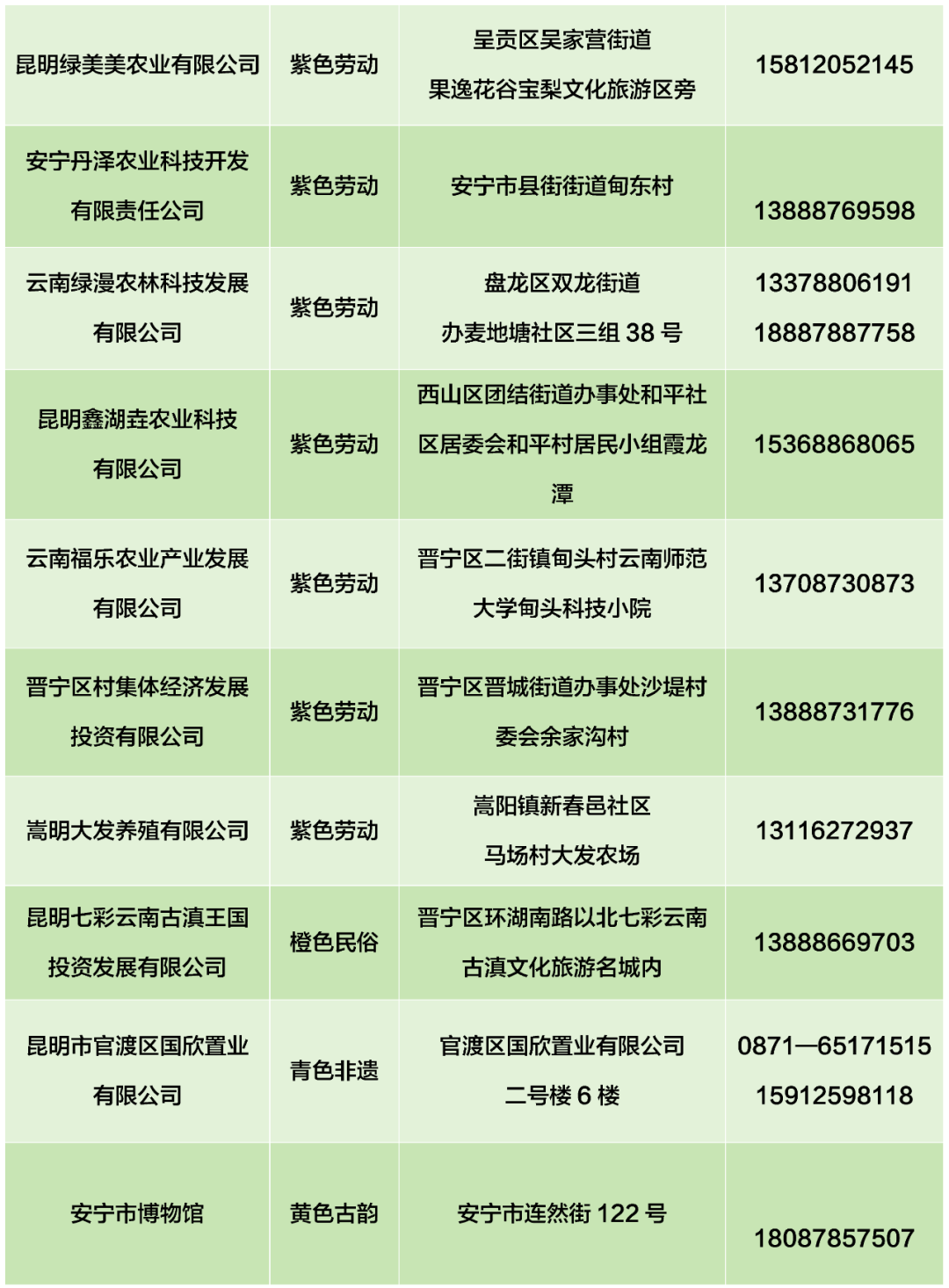 晋宁 诗意的栖居地