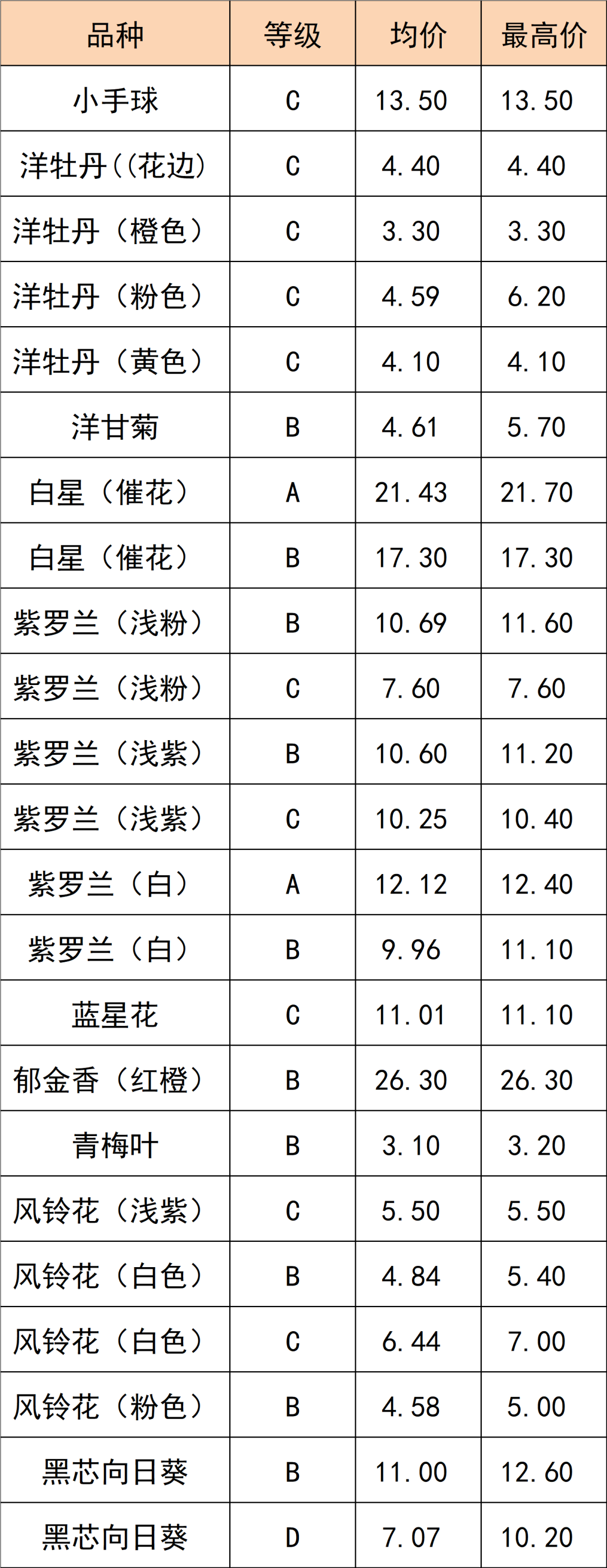 晋宁 诗意的栖居地