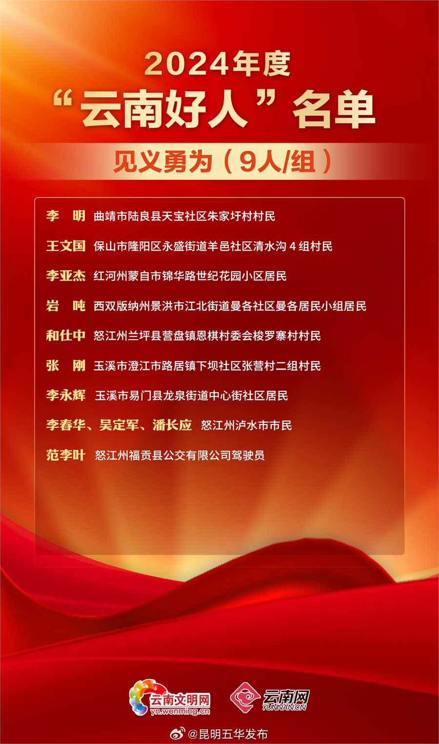 昆明五华发布