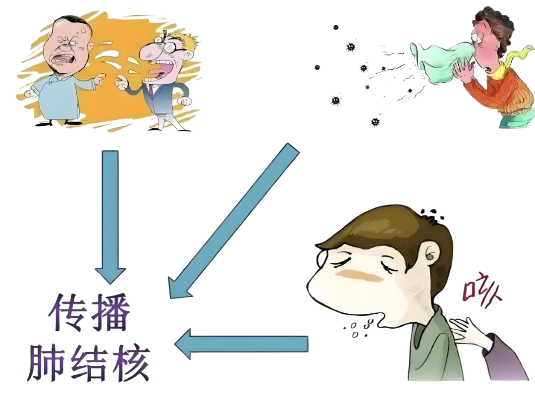 昆明市中医医院