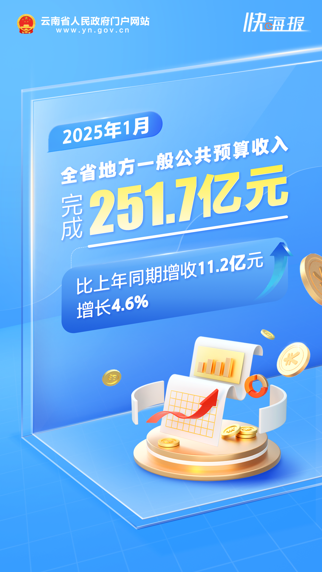 云南省人民政府