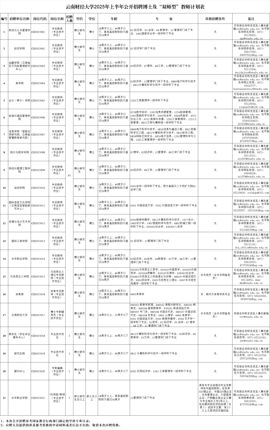 云南广播电视台