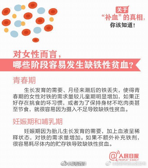 昆明市西山区发布