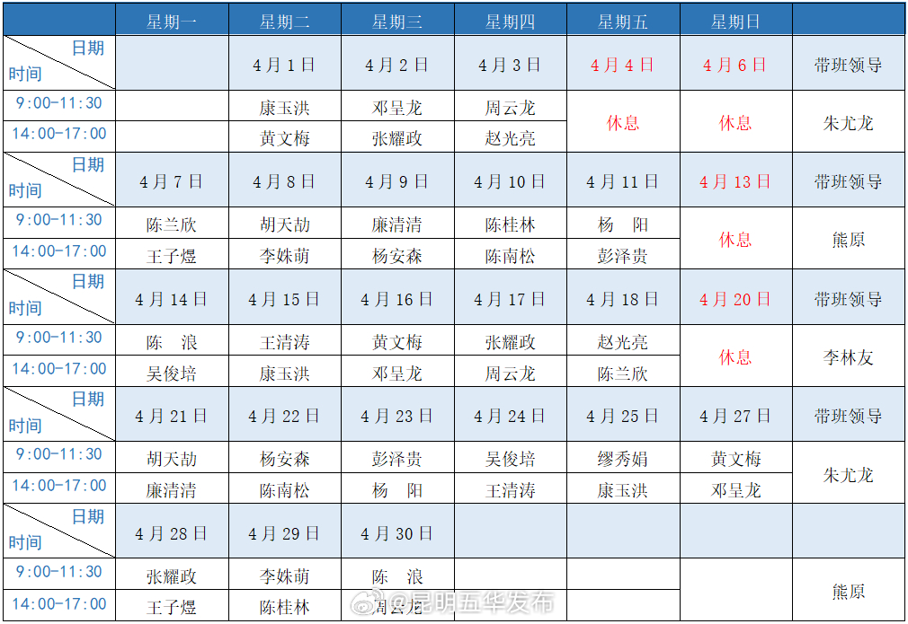 请收藏！五华法院发布2025年4月执行事务窗口接待表
