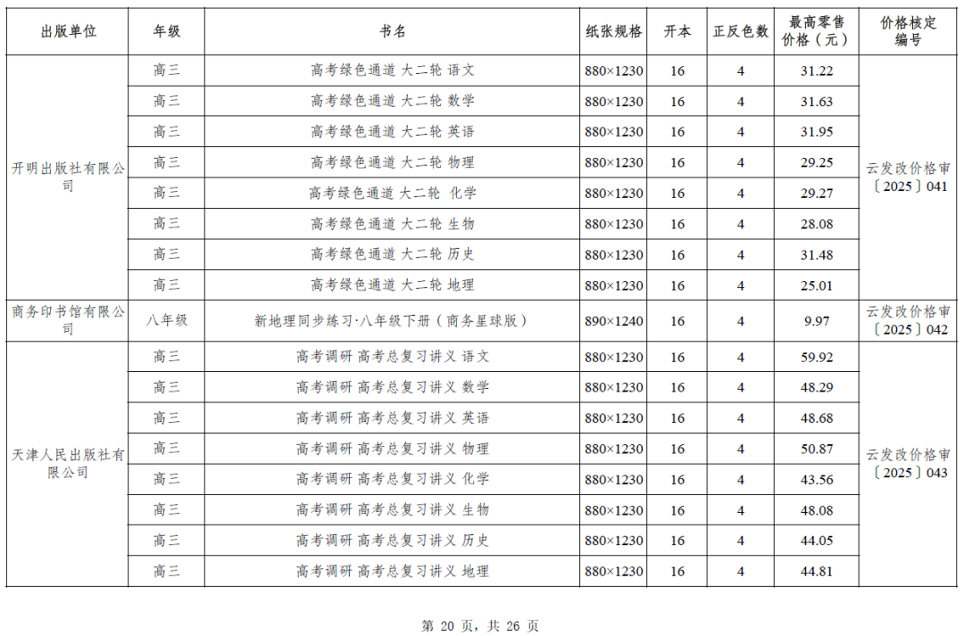 昆明西山教育体育