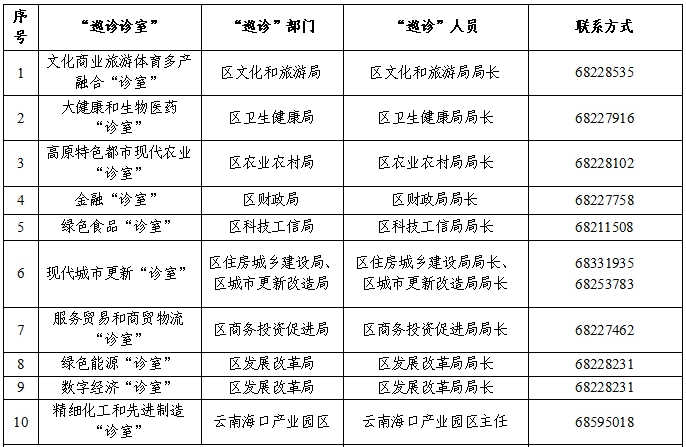 西山政务服务