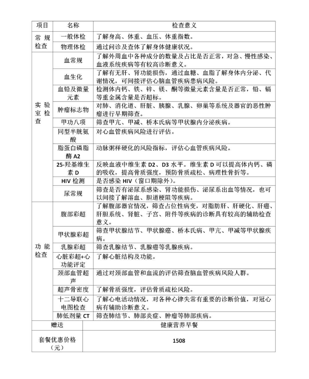 云南省文山州人民医院